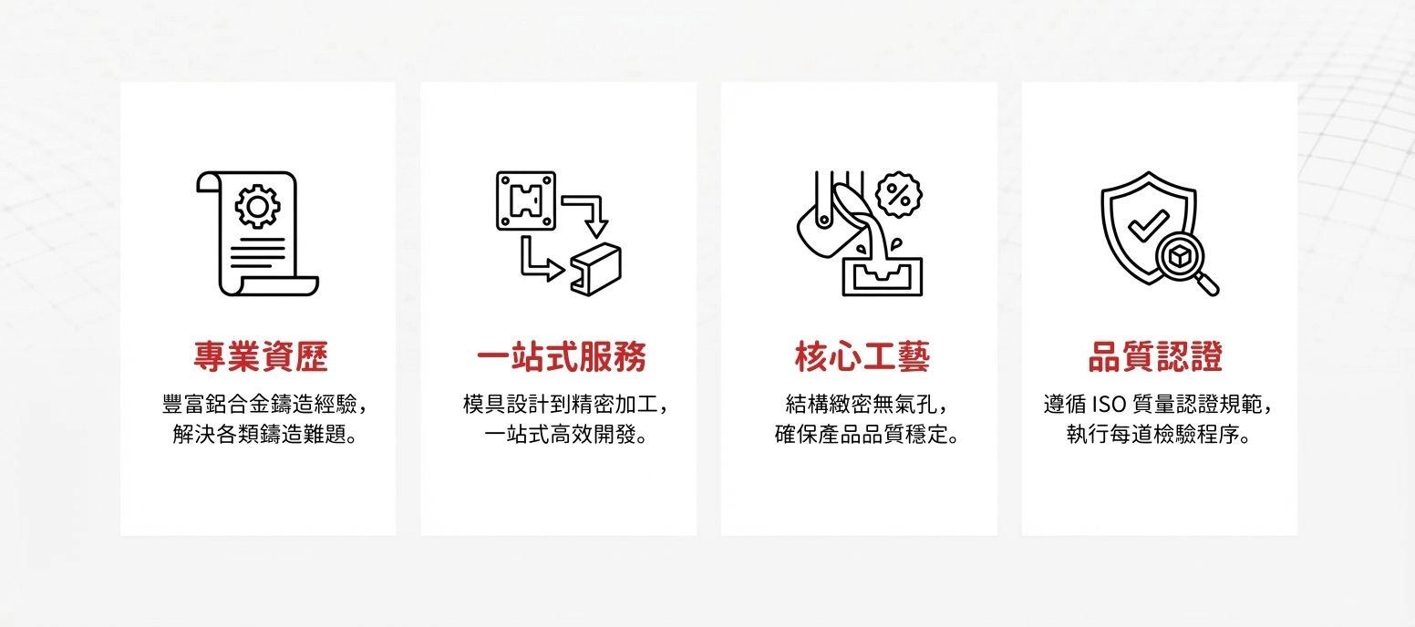 公司簡介 公司簡介